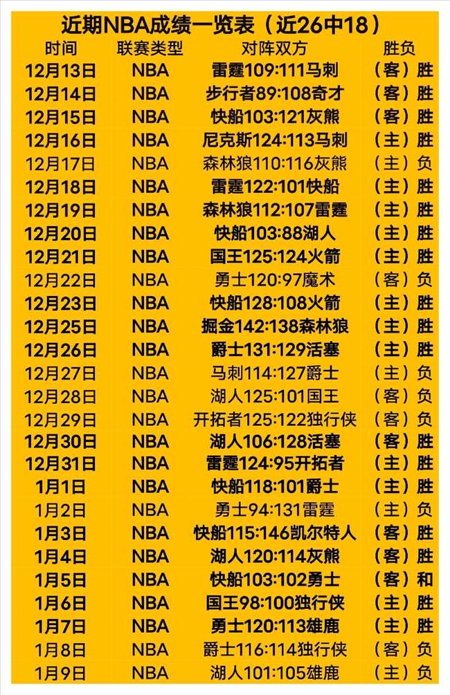 阿尔特塔盛,赞球队,自豪之情油,WM完美真人视讯,WM完美真人平台,WM完美真人官网,WM完美真人官网app