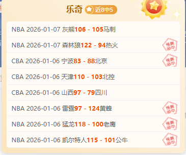 许永凯携手,金羽佳首度,夺冠,WM完美真人视讯,WM完美真人平台,WM完美真人官网,WM完美真人官网app