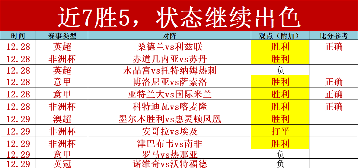 巴薩前球星,阿隆索不幸,逝世,WM完美真人视讯,WM完美真人平台,WM完美真人官网,WM完美真人官网app