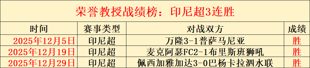 巴薩前球星,阿隆索不幸,逝世,WM完美真人视讯,WM完美真人平台,WM完美真人官网,WM完美真人官网app