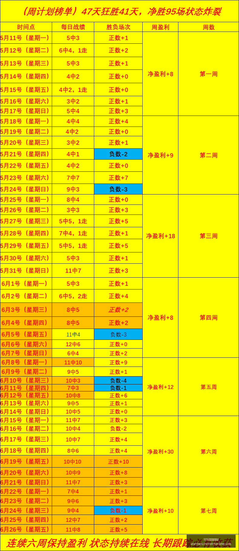 完美真人视,WM完美真人视讯,WM完美真人视讯官网,WM完美真人视讯官网,WM完美真人,WM真人直播,WM在线娱乐,WM互动体验