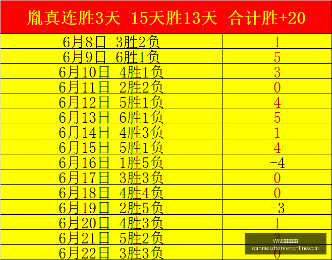 完美真人视,WM完美真人视讯,WM完美真人视讯官网,WM完美真人视讯官网,WM完美真人,WM真人直播,WM在线娱乐,WM互动体验