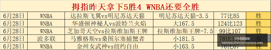 完美真人视,讯官网突发,变动引发关,WM完美真人视讯官网,WM完美真人,WM真人直播,WM在线娱乐,WM互动体验