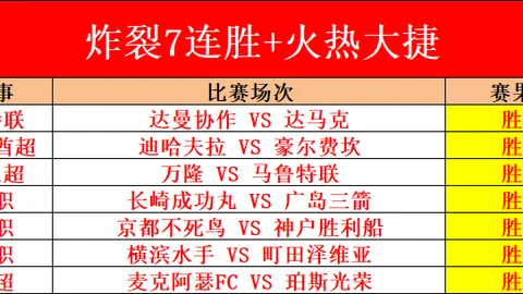 山东主场迎战CBA，复仇之战专家质合分析推荐前区十码