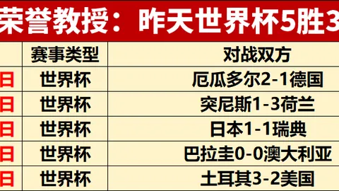 完美真人视，WM在线娱乐，讯 065052