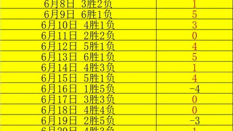 完美真人视讯 065959 0