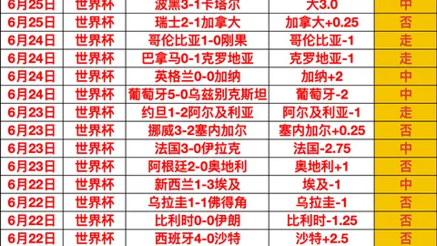 完美真人视讯 070728 0
