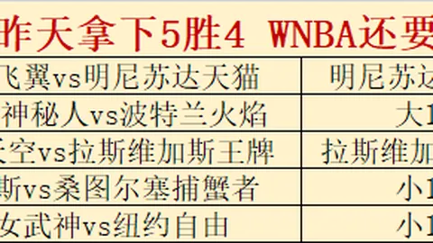 WM完美真人视讯WM完美真人视讯官网突发变动引发关注