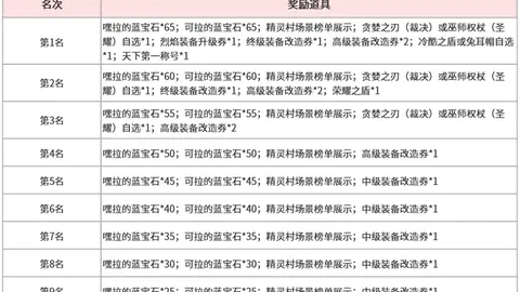 完美真人视讯 072253 1